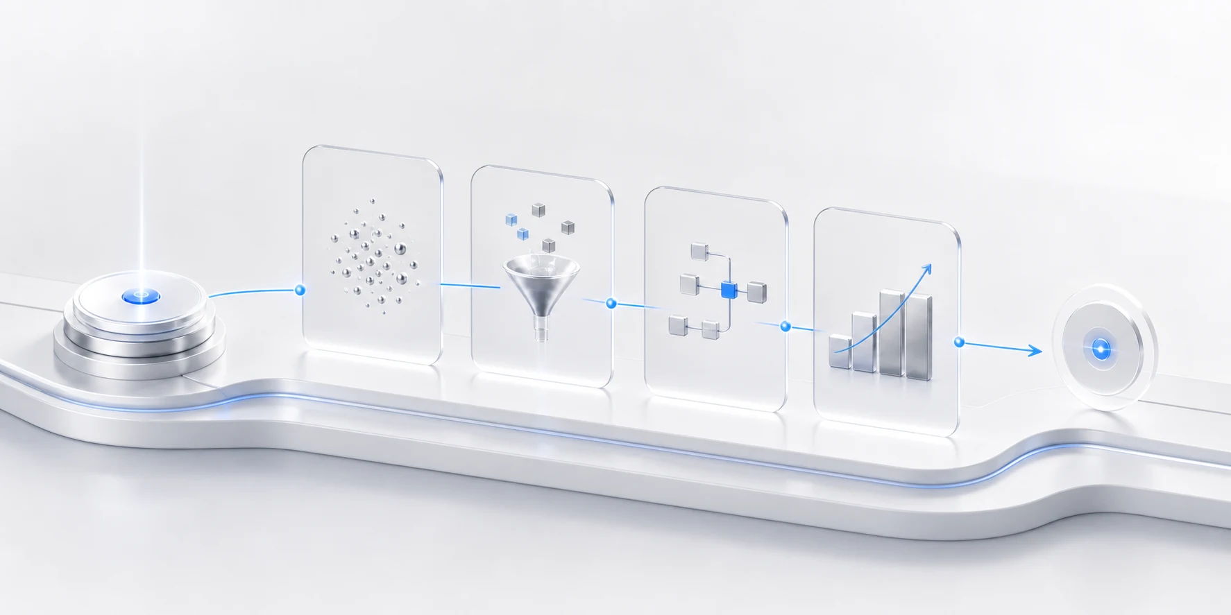 Tirion offer ladder with audit, sprint, readiness and managed workflows