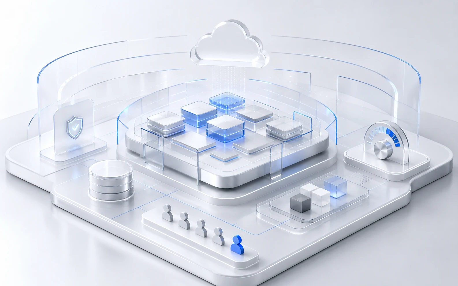 Abstract Microsoft 365 AI readiness platform with guardrails